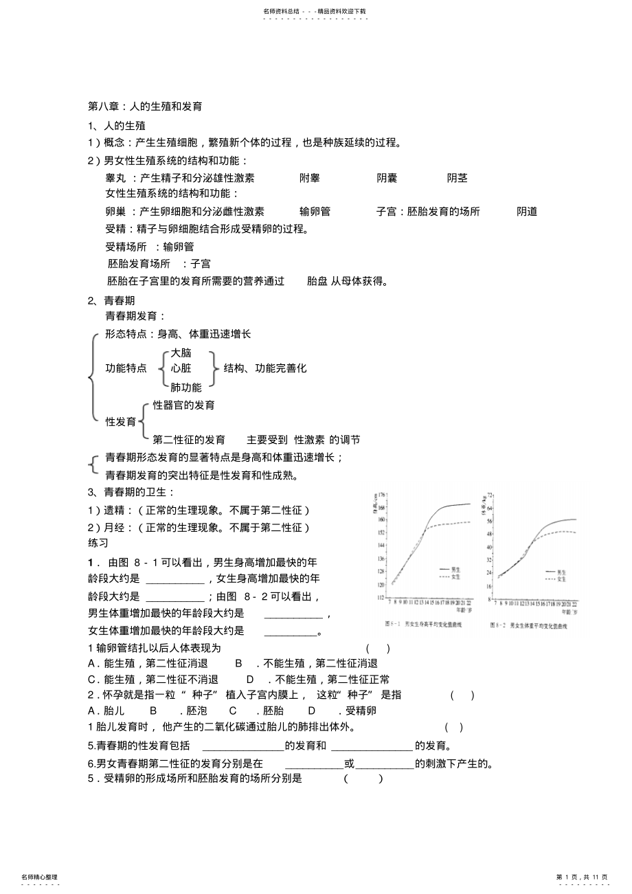 2022年七年级下册生物总复习资料 .pdf_第1页