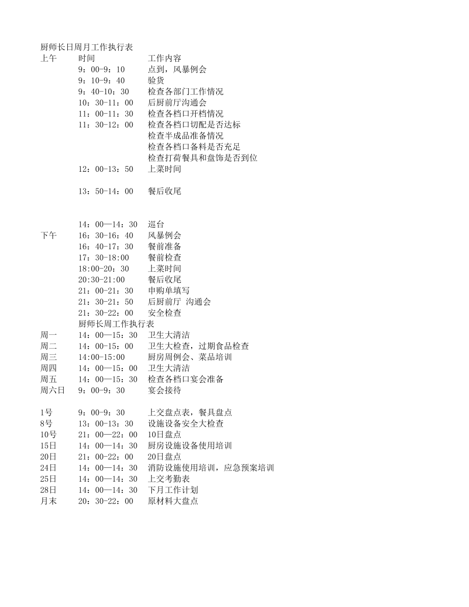 餐馆开业运营餐厅员工培训制度 管理制度展板 厨师长日周月工作计划.xlsx_第1页