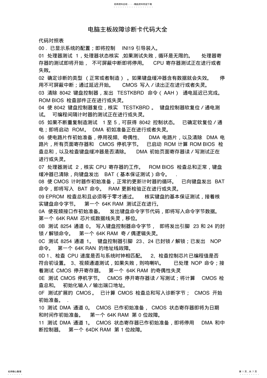 2022年电脑主板故障诊断卡代码大全 .pdf_第1页