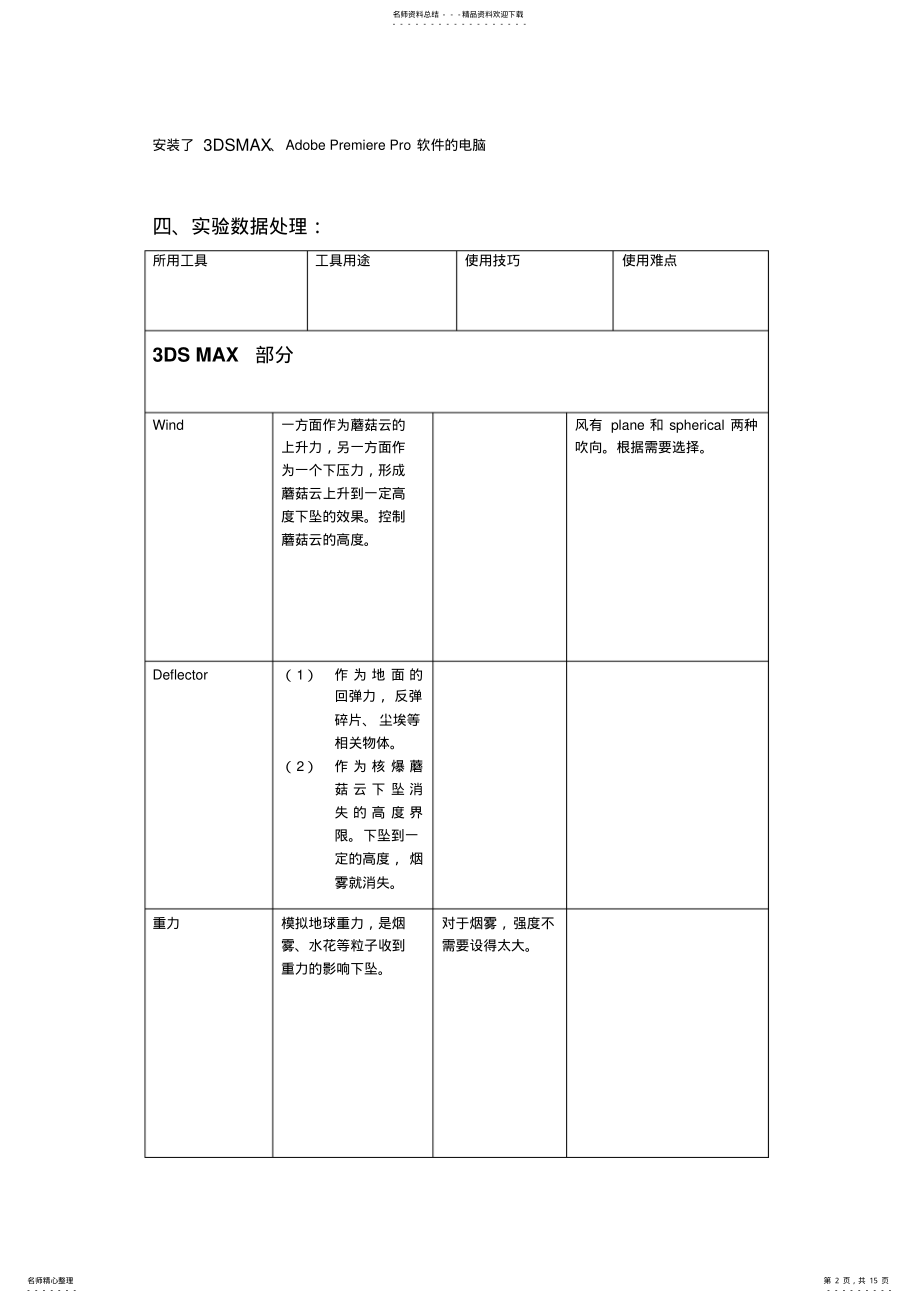 2022年三维动画实验报告 .pdf_第2页