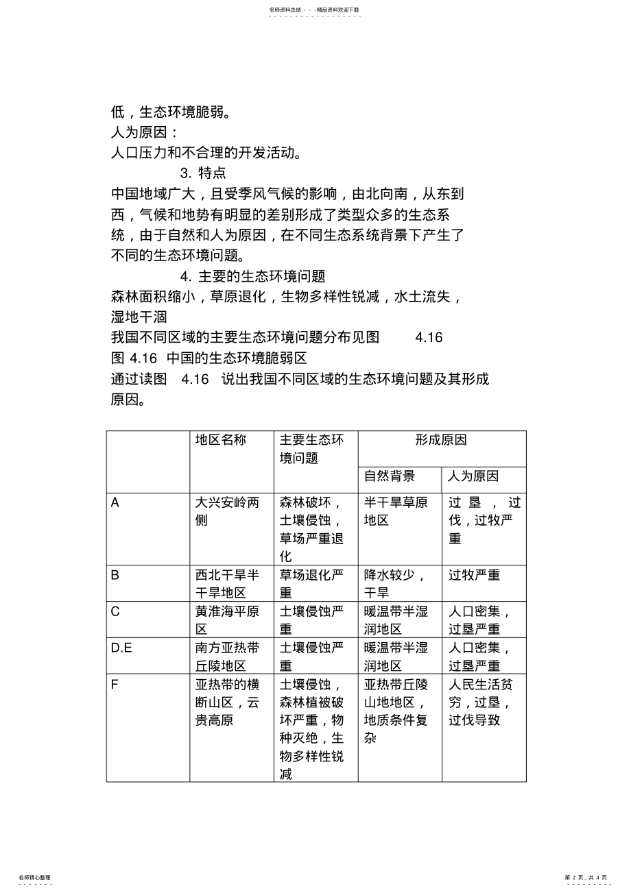 2022年中国区域生态环境问题及其防治教案 .pdf_第2页