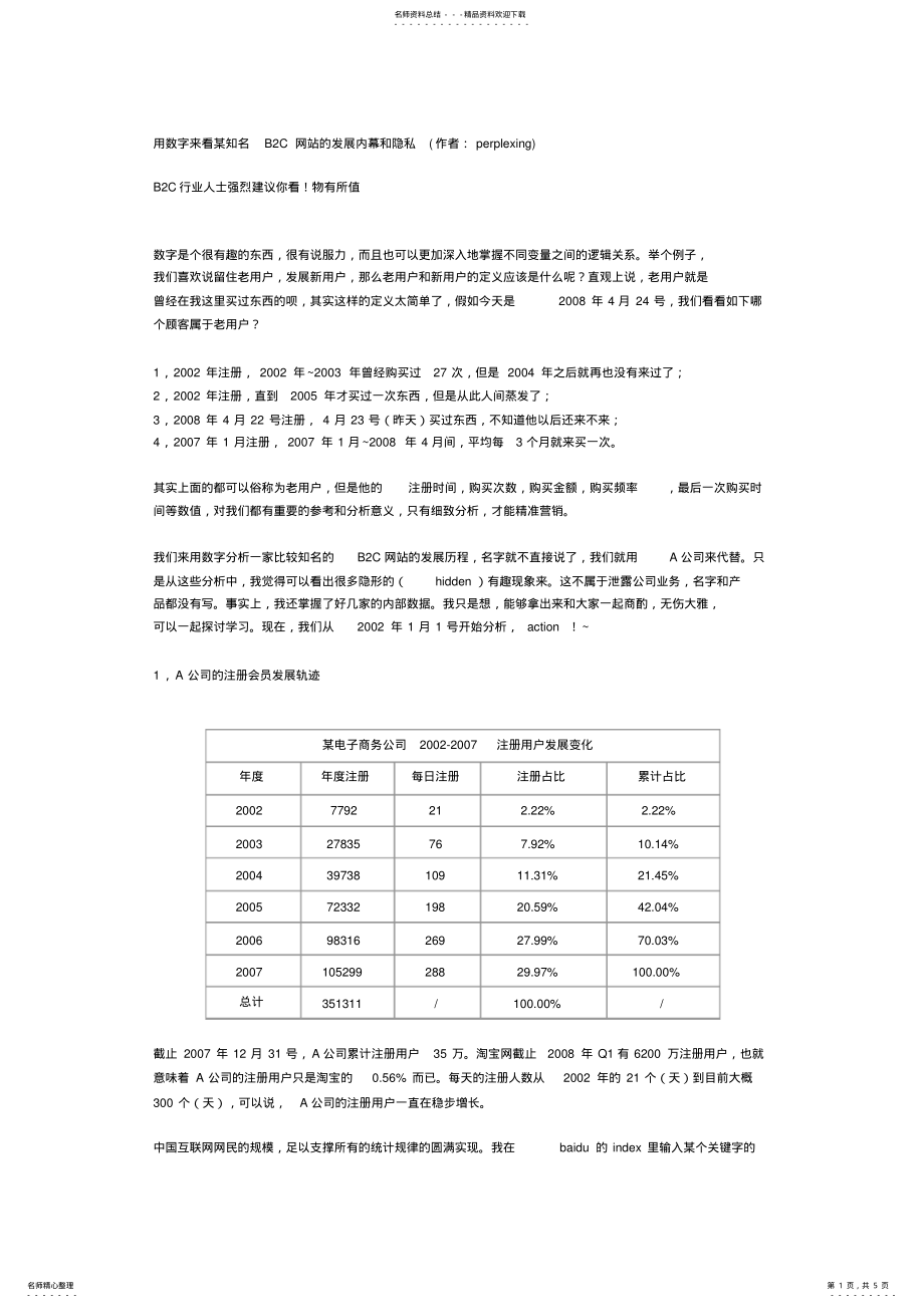 2022年电子商务数据分析 .pdf_第1页