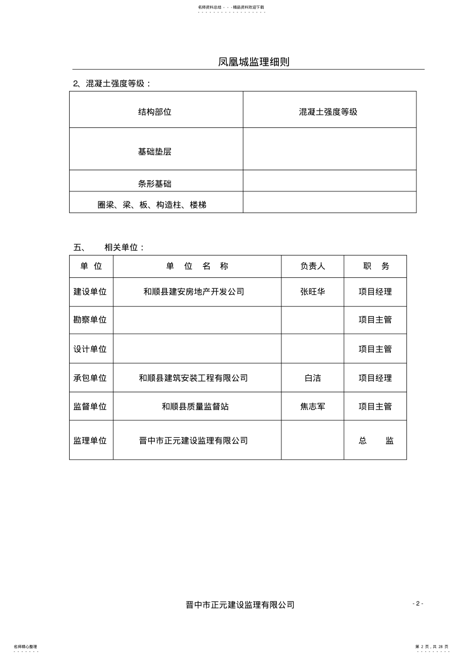 2022年砖混监理细则 .pdf_第2页