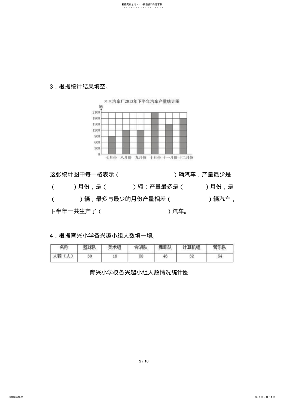 2022年《条形统计图》习题精选 .pdf_第2页