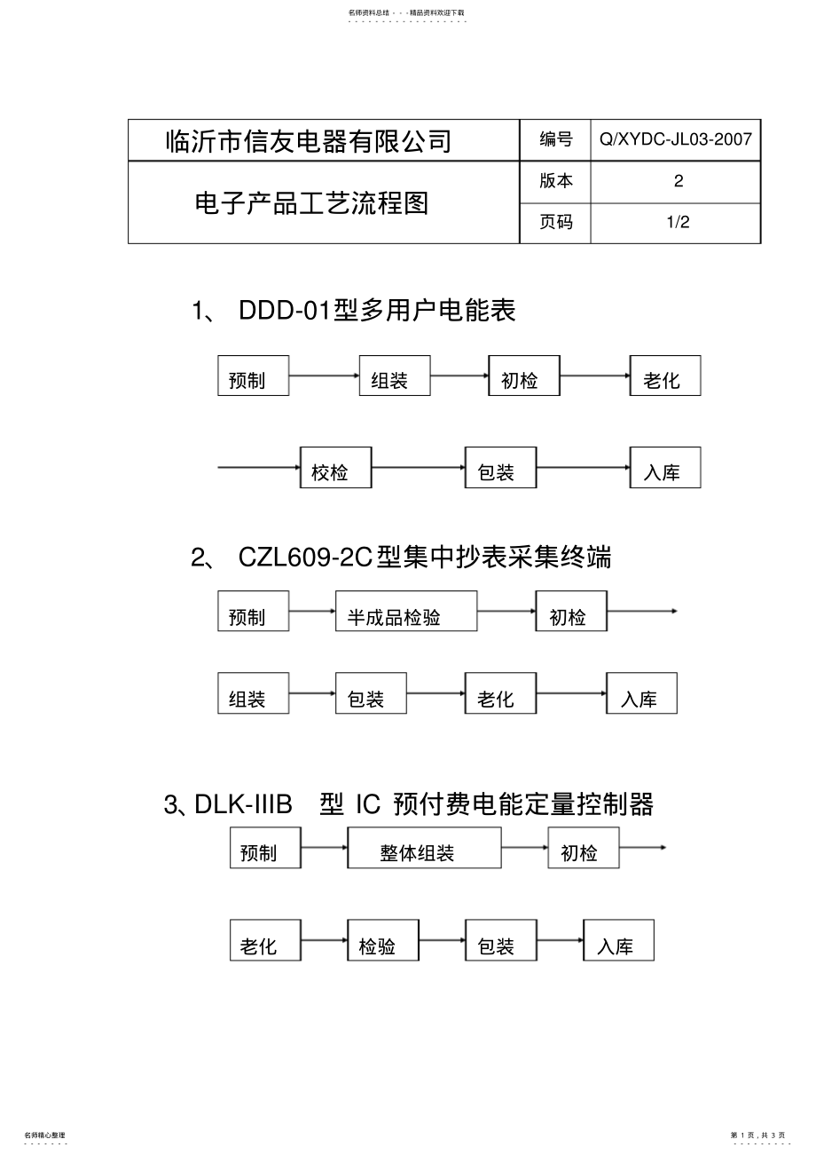 2022年电子产品工艺流程图 .pdf_第1页