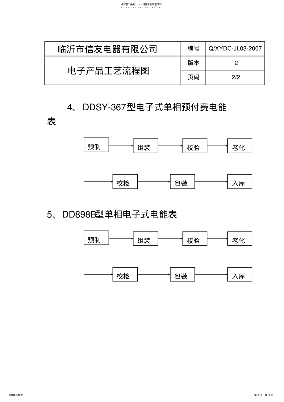 2022年电子产品工艺流程图 .pdf_第2页