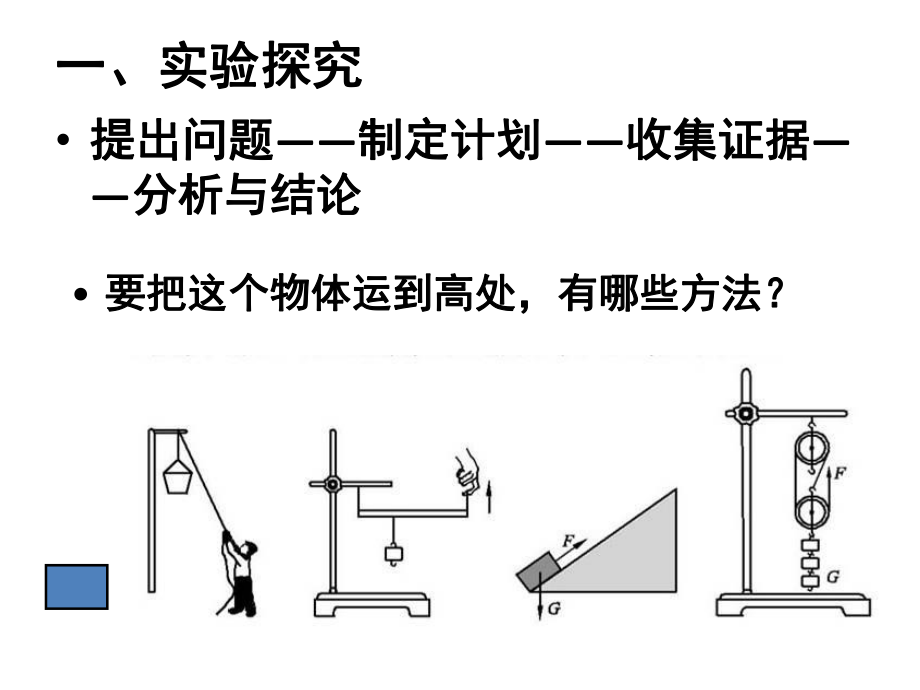 使用机械是否省功ppt课件.pptx_第2页