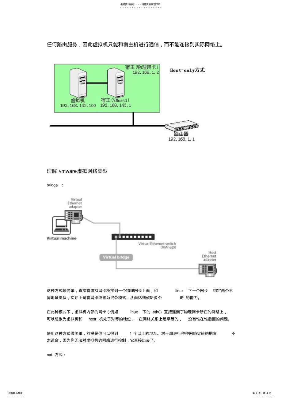 2022年VMware的网络类型 .pdf_第2页