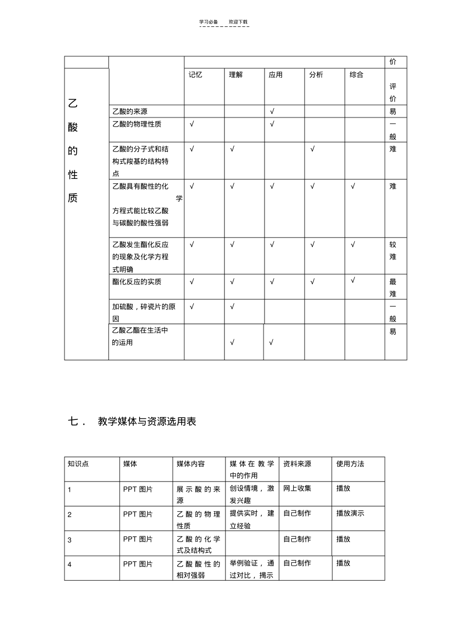 乙酸性质教学设计.pdf_第2页