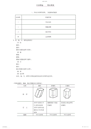 2022年空间几何体复习教案.docx