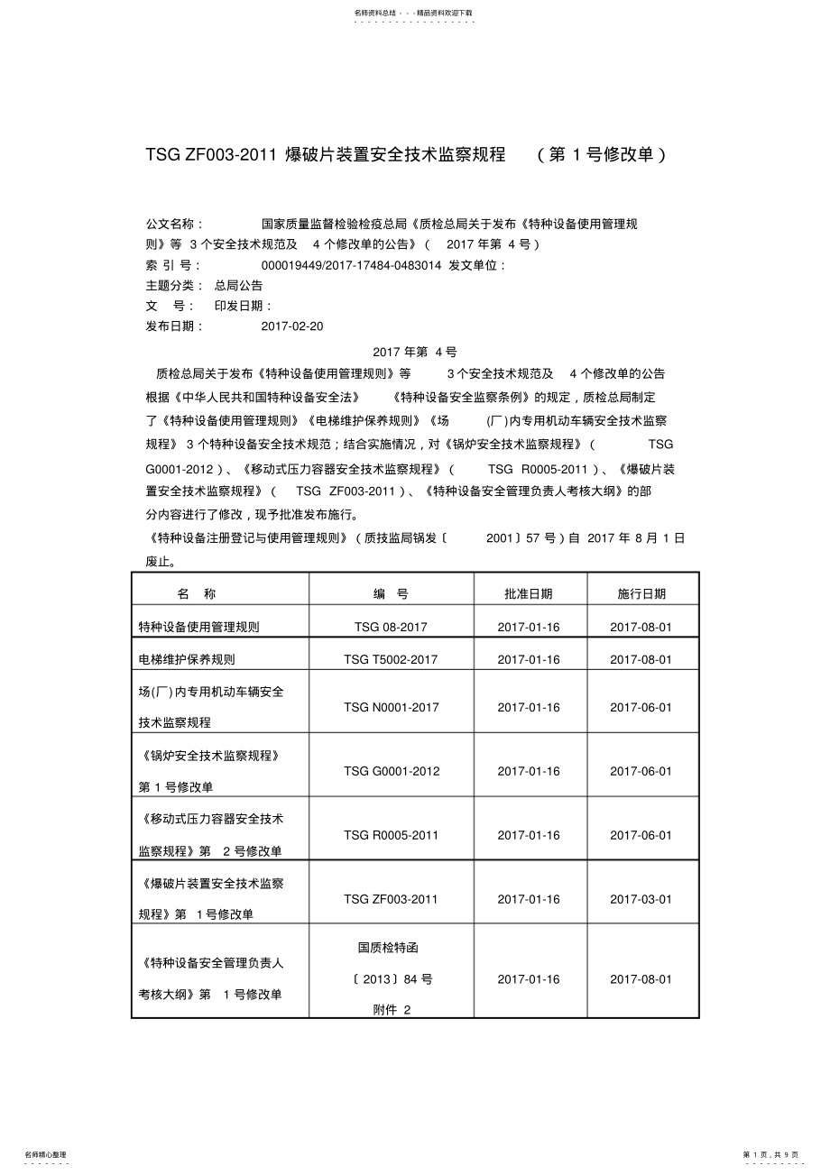 2022年TSGZF-爆破片装置安全技术监察规程 .pdf_第1页