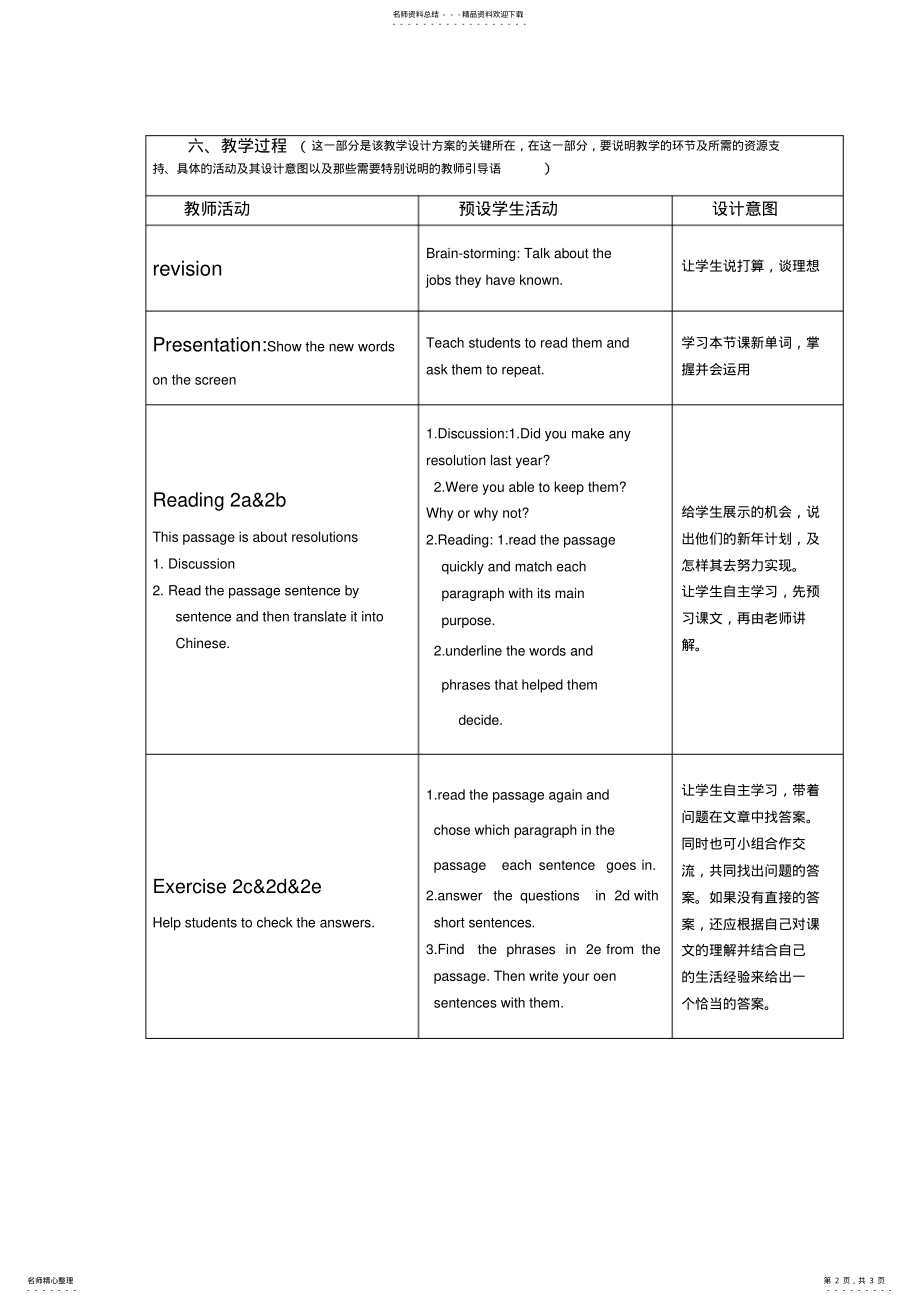 2022年UnitI’mgoingtostudycomputerscienceSectionBa-e教学设计 .pdf_第2页