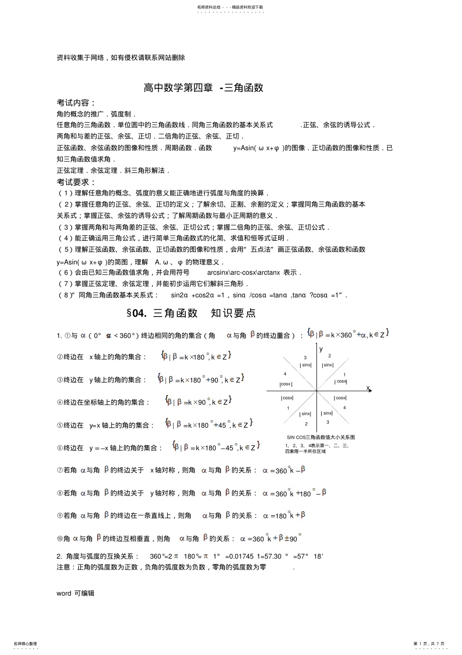 2022年三角函数知识点总结演示教学 .pdf_第1页