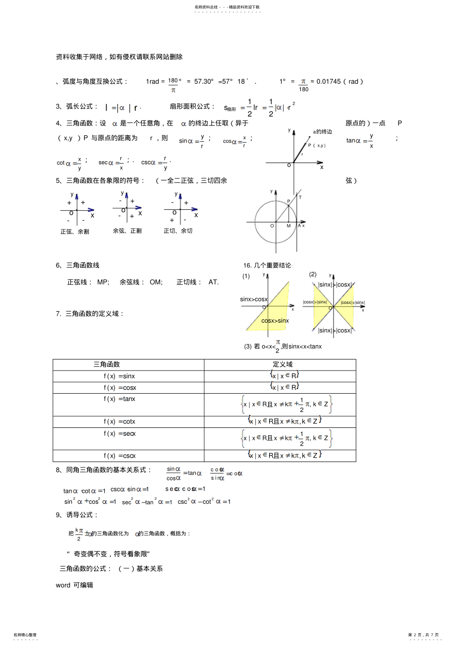 2022年三角函数知识点总结演示教学 .pdf_第2页