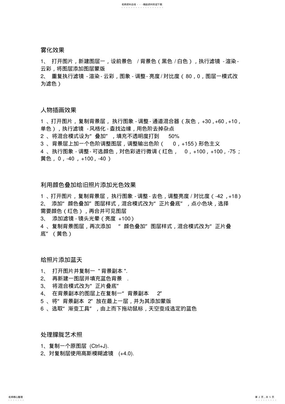 2022年种常用的Ps .pdf_第2页