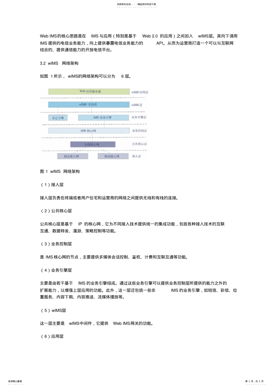 2022年wIMS的网络架构和部署策略 .pdf_第2页