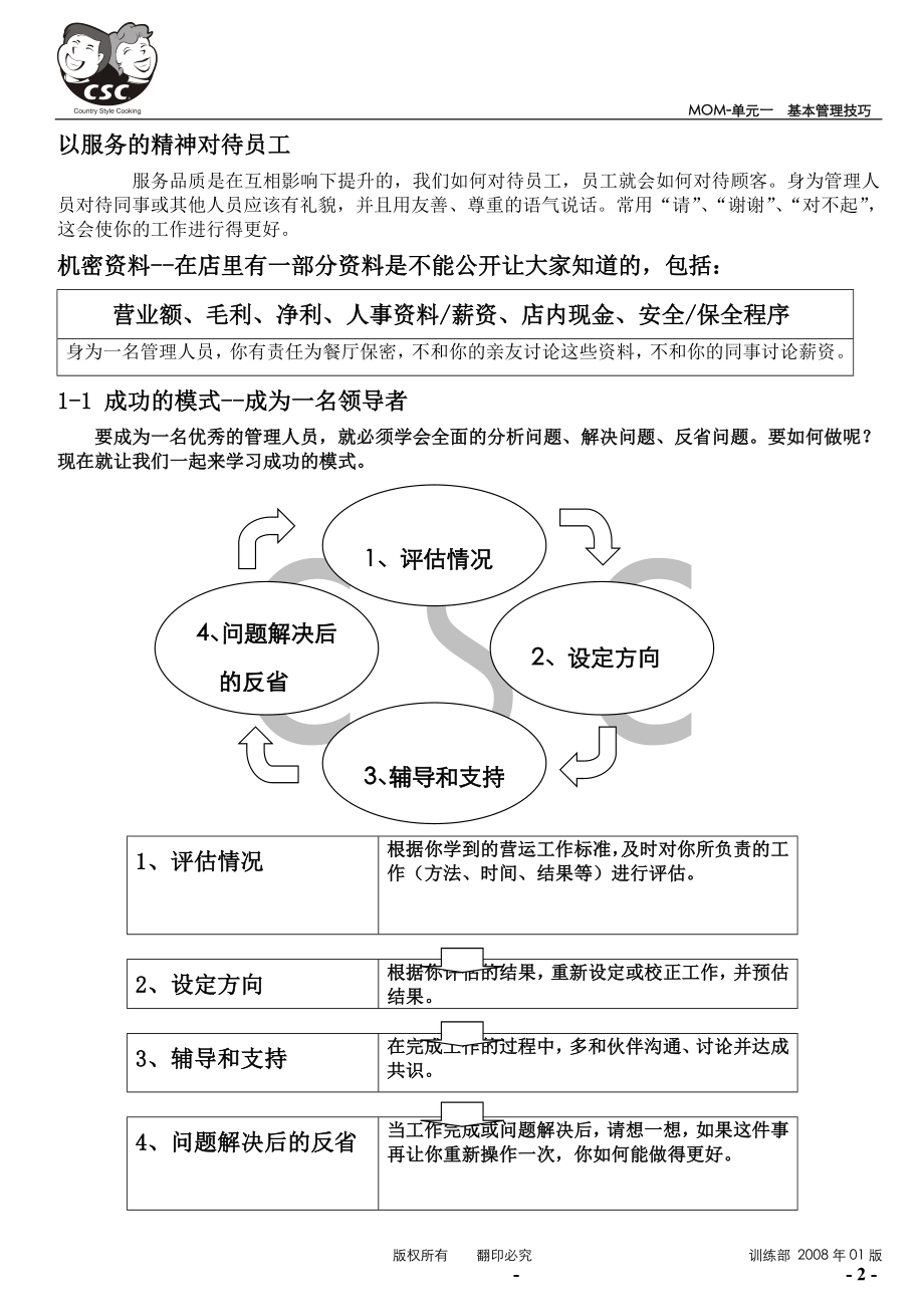 中式快捷餐厅运营餐馆门店管理 MOM1单元一基本管理技巧(改）.doc_第2页