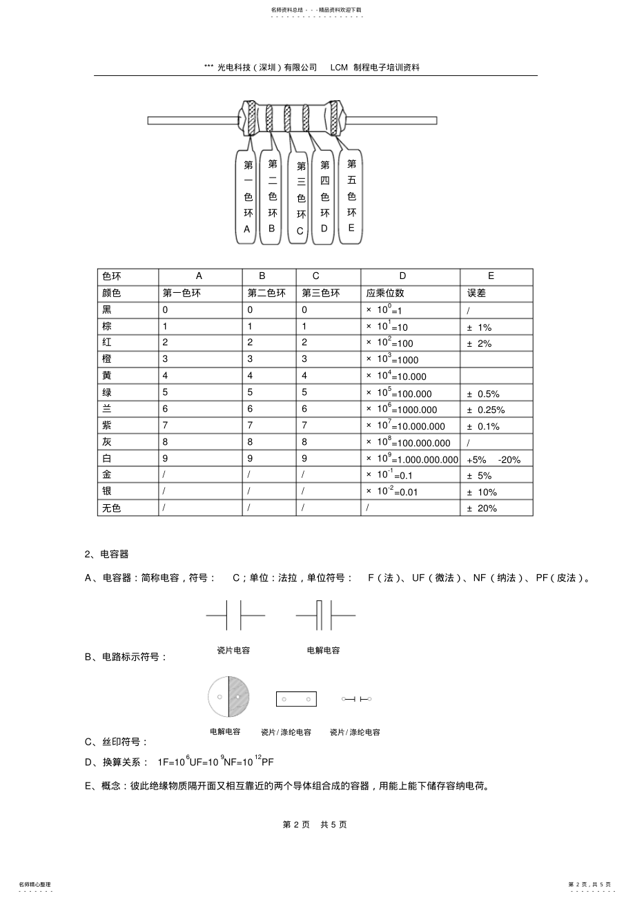 2022年电子基础 .pdf_第2页