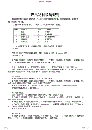 2022年物料编码规则整理 .pdf