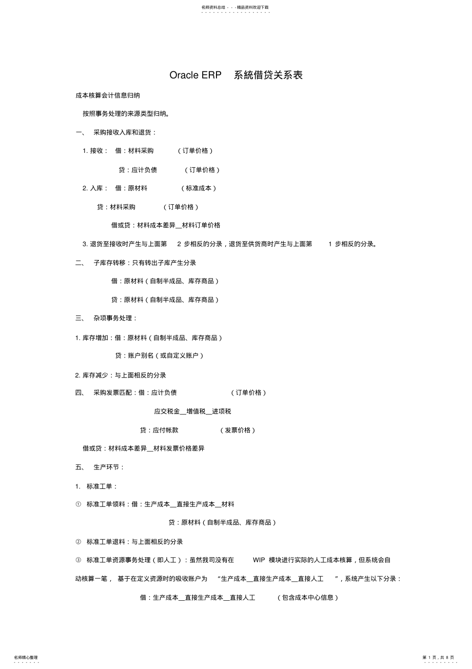 2022年OracleERP成本核算借贷关系表 .pdf_第1页