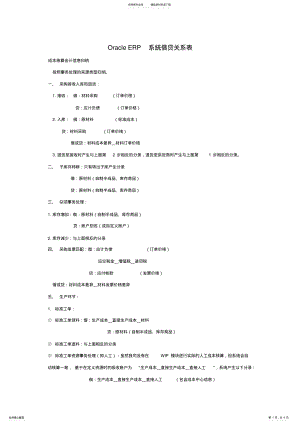 2022年OracleERP成本核算借贷关系表 .pdf