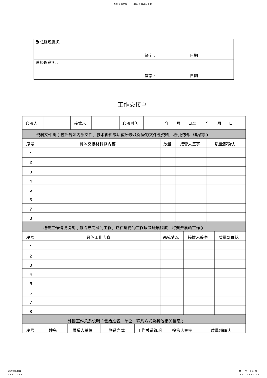 2022年程序员离职申请 .pdf_第2页