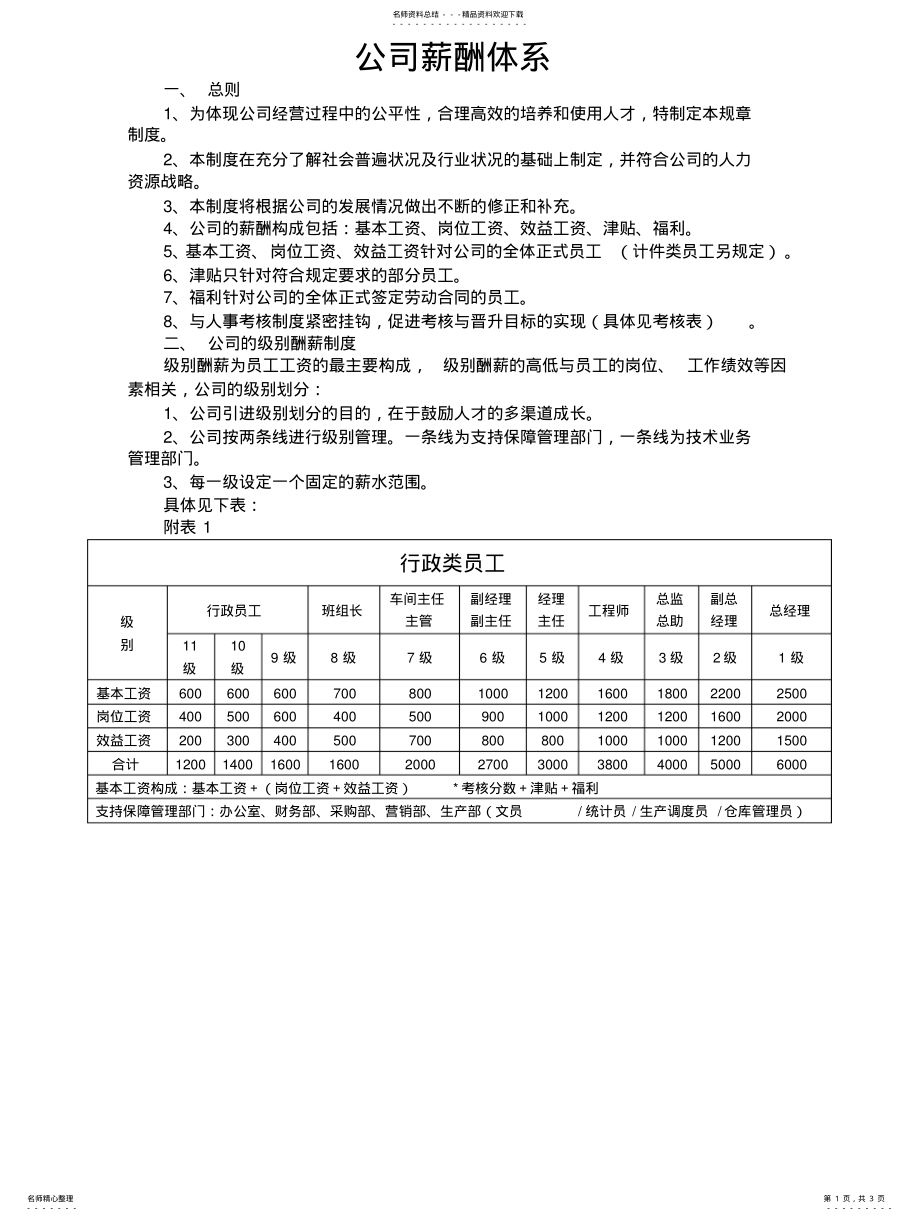 2022年生产企业基层员工工资方案推荐 .pdf_第1页