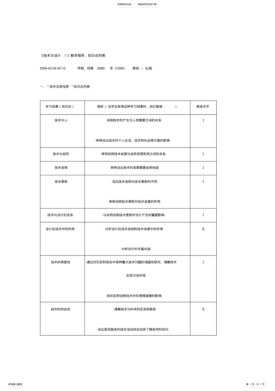 2022年《技术与设计》教学指导知识点列表 .pdf_第1页