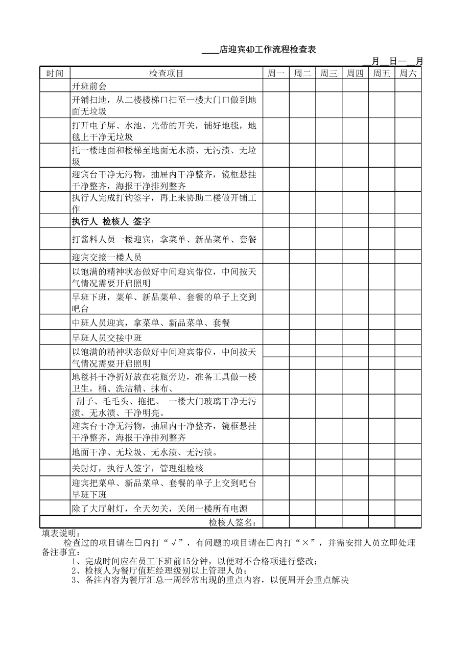 厨房制度后厨管理卫生规范标准 前厅-4D表格 迎宾4D工作流程检核表.xls_第1页