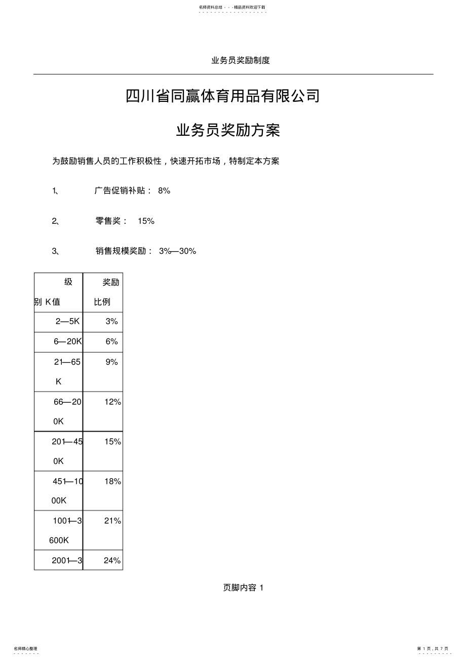 2022年业务员奖励方案 .pdf_第1页