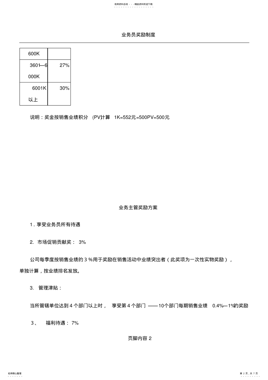 2022年业务员奖励方案 .pdf_第2页