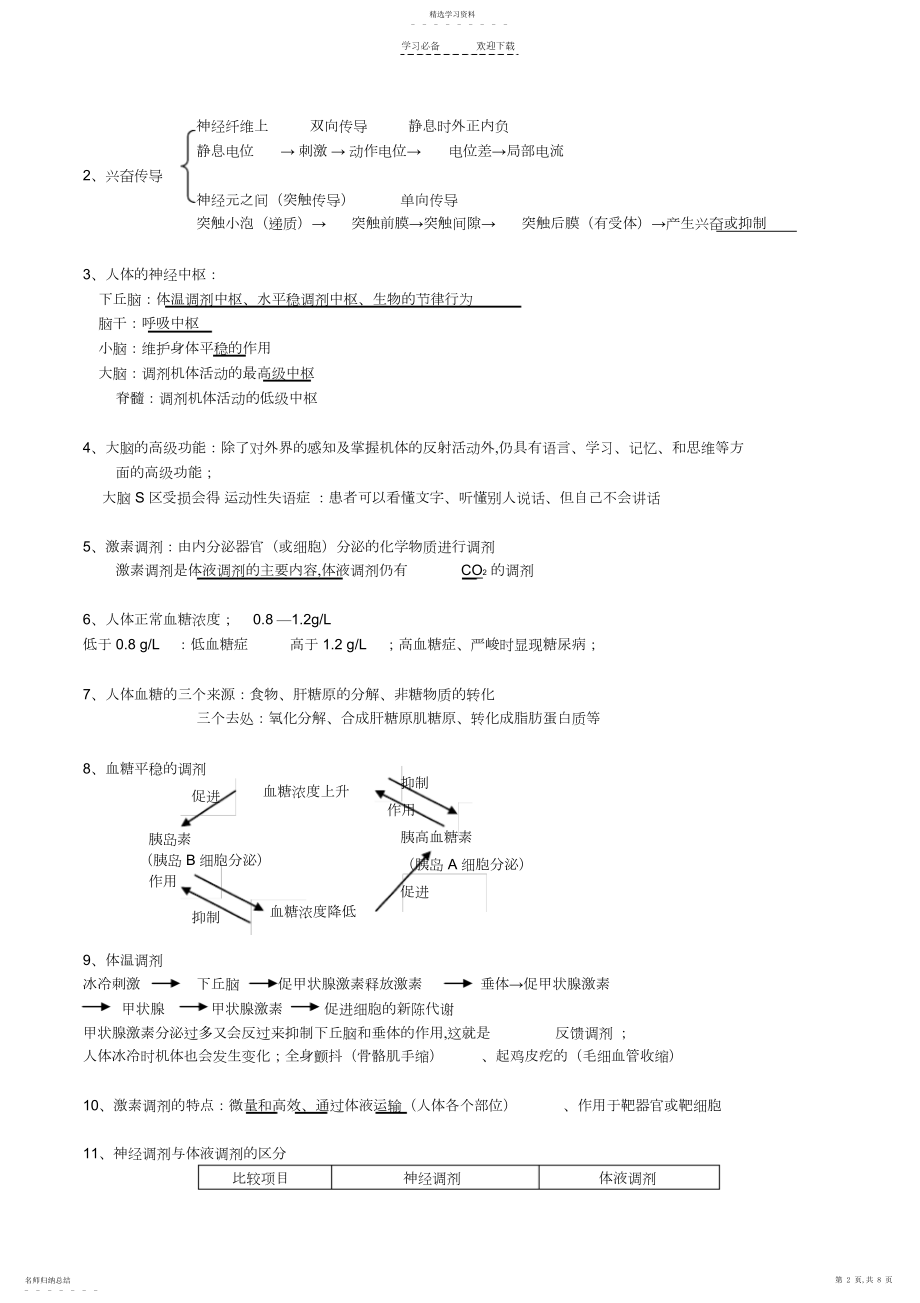 2022年生物复习高中生物知识点归纳.docx_第2页