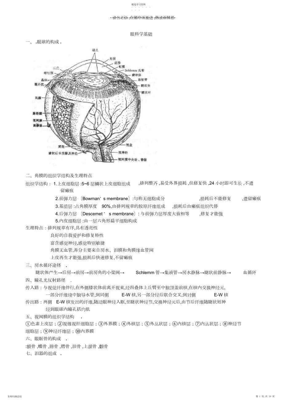 2022年眼科学重点总结人卫第七版.docx_第1页