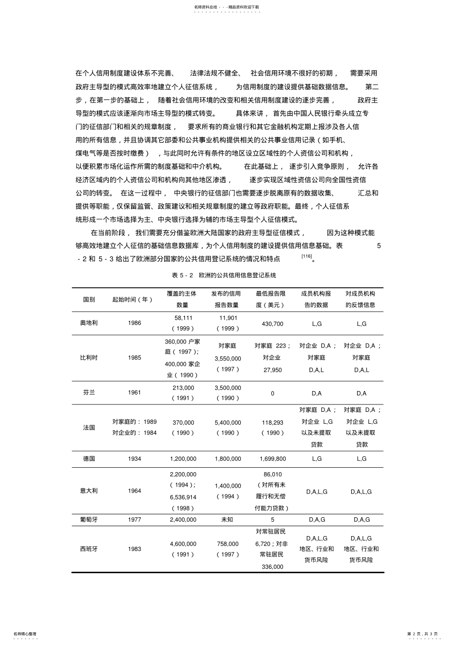 2022年个人征信系统的模式选择 .pdf_第2页