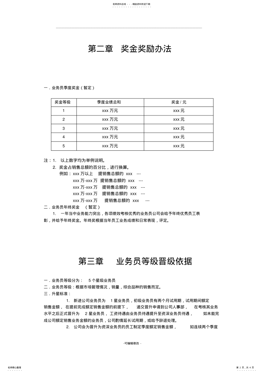 2022年业务员待遇与提成方案 .pdf_第2页