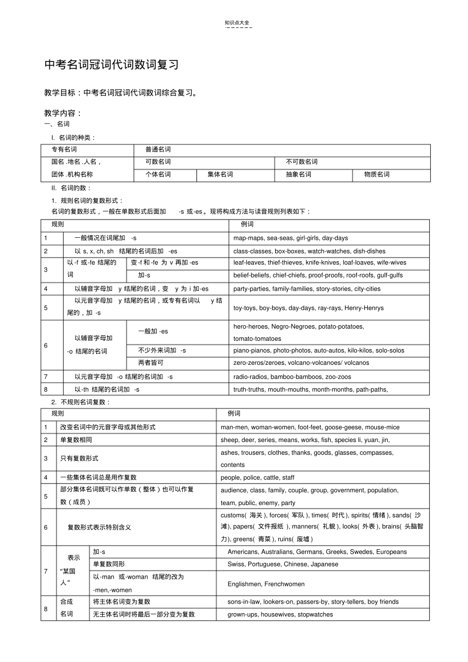 中考英语名词冠词代词数词知识点综合复习(含配套练习及答案).pdf_第1页