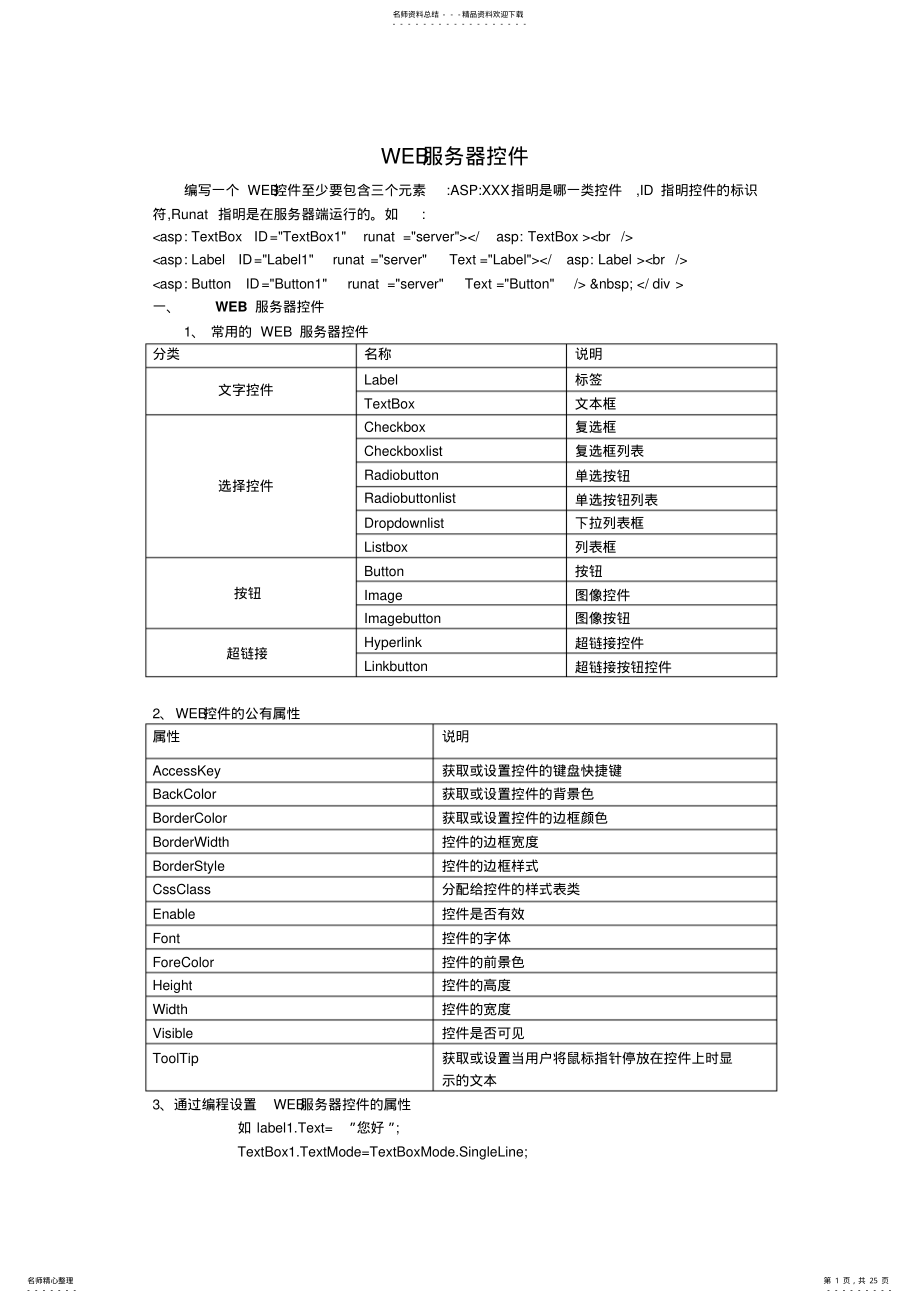 2022年WEB服务器控 .pdf_第1页