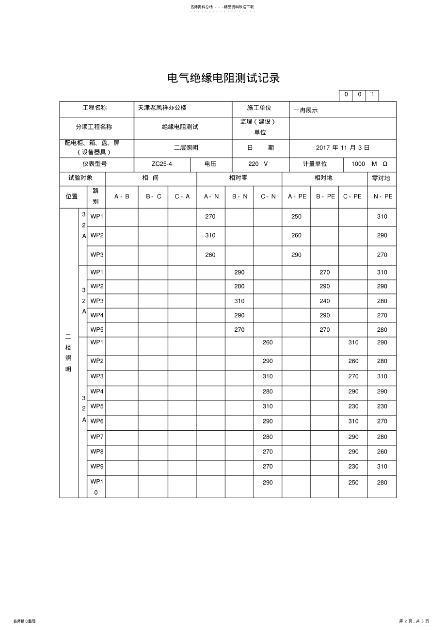 2022年电气绝缘电阻测试记录 .pdf_第2页