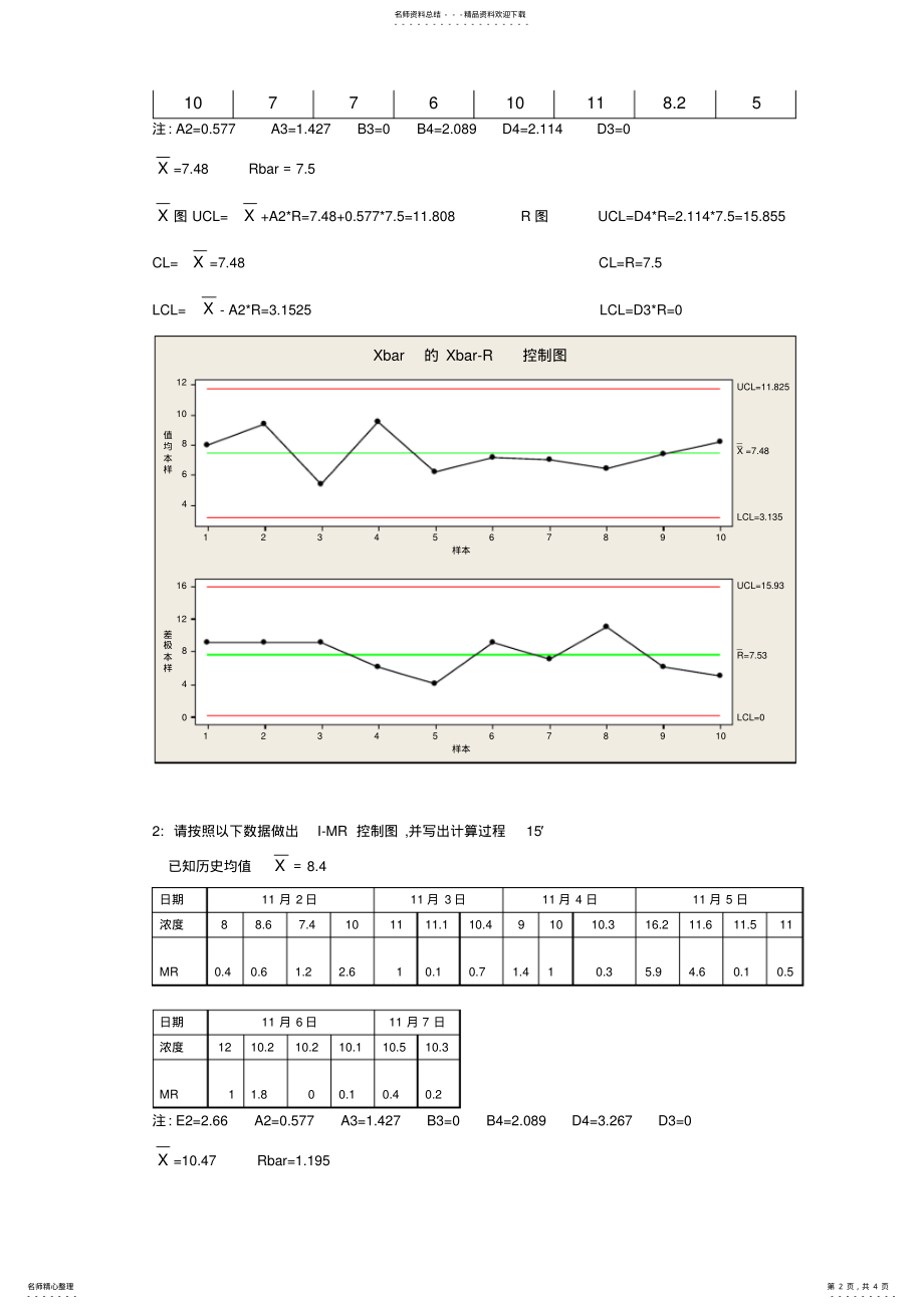 2022年SPC考试题答案 .pdf_第2页