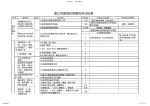 2022年病历书写规范评分标准及单项否决 .pdf