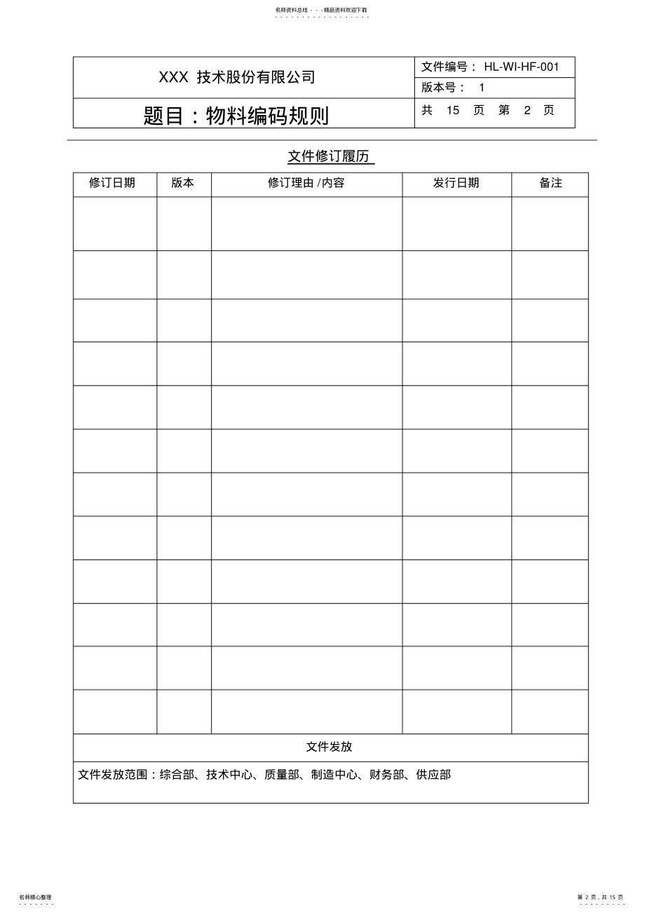 2022年物料编码规则整理 2.pdf_第2页