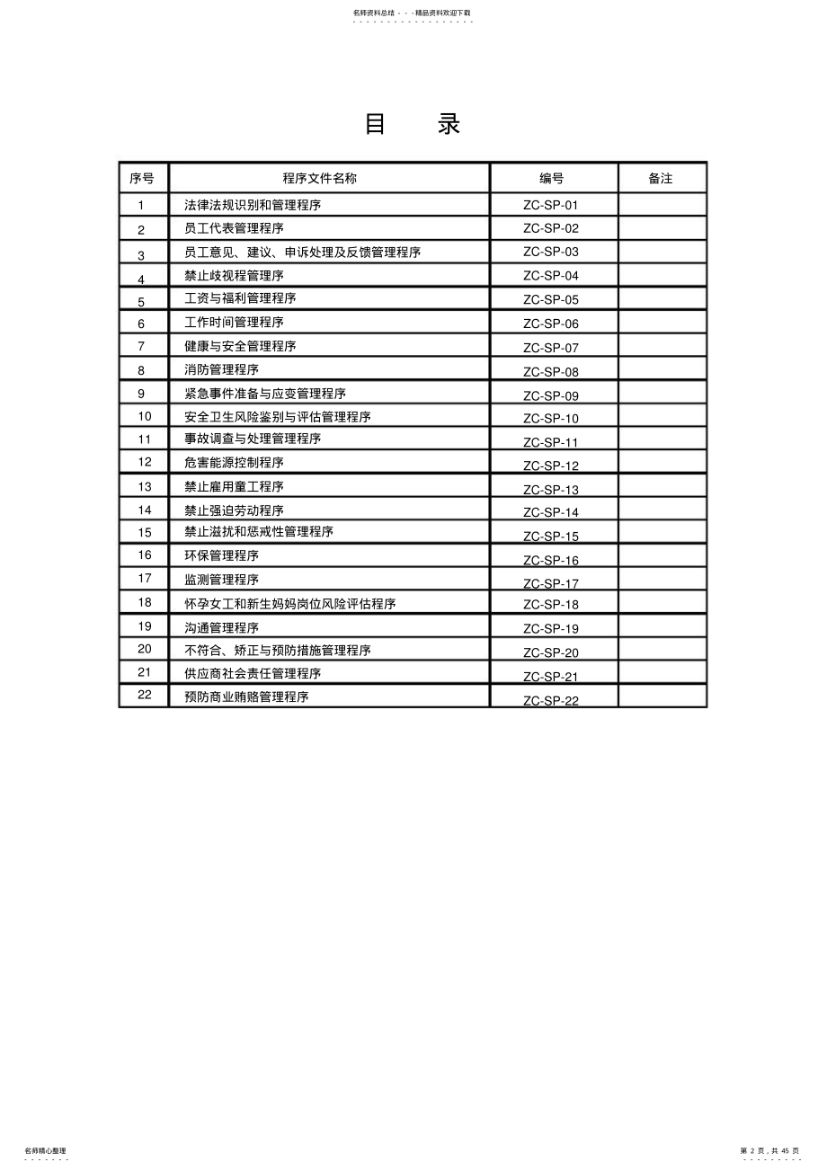 2022年社会责任程序文件定义 .pdf_第2页