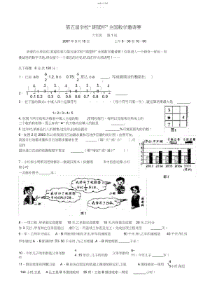 2022年第五届希望杯六年级一试试题+答案详解.docx