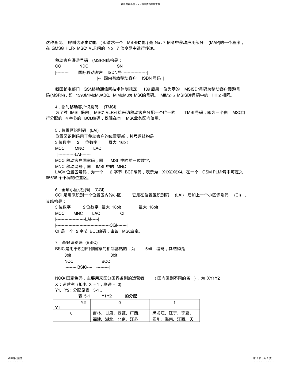 2022年移动通信编号计划 .pdf_第2页