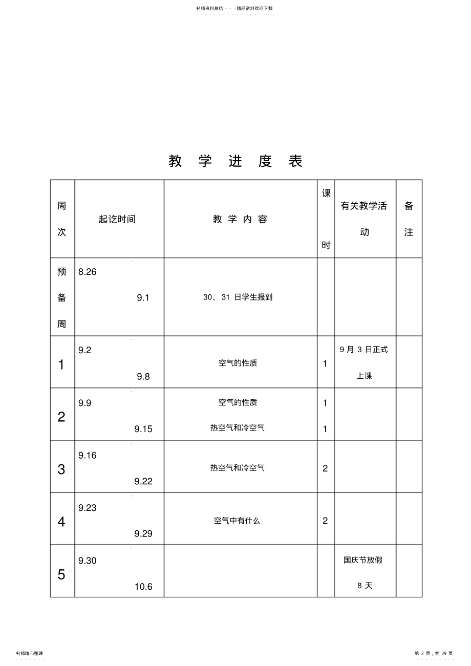 2022年丁四年级科学上册教案 .pdf_第2页