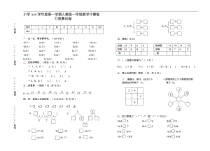 人教版一年级数学计算能力竞赛试卷.pdf