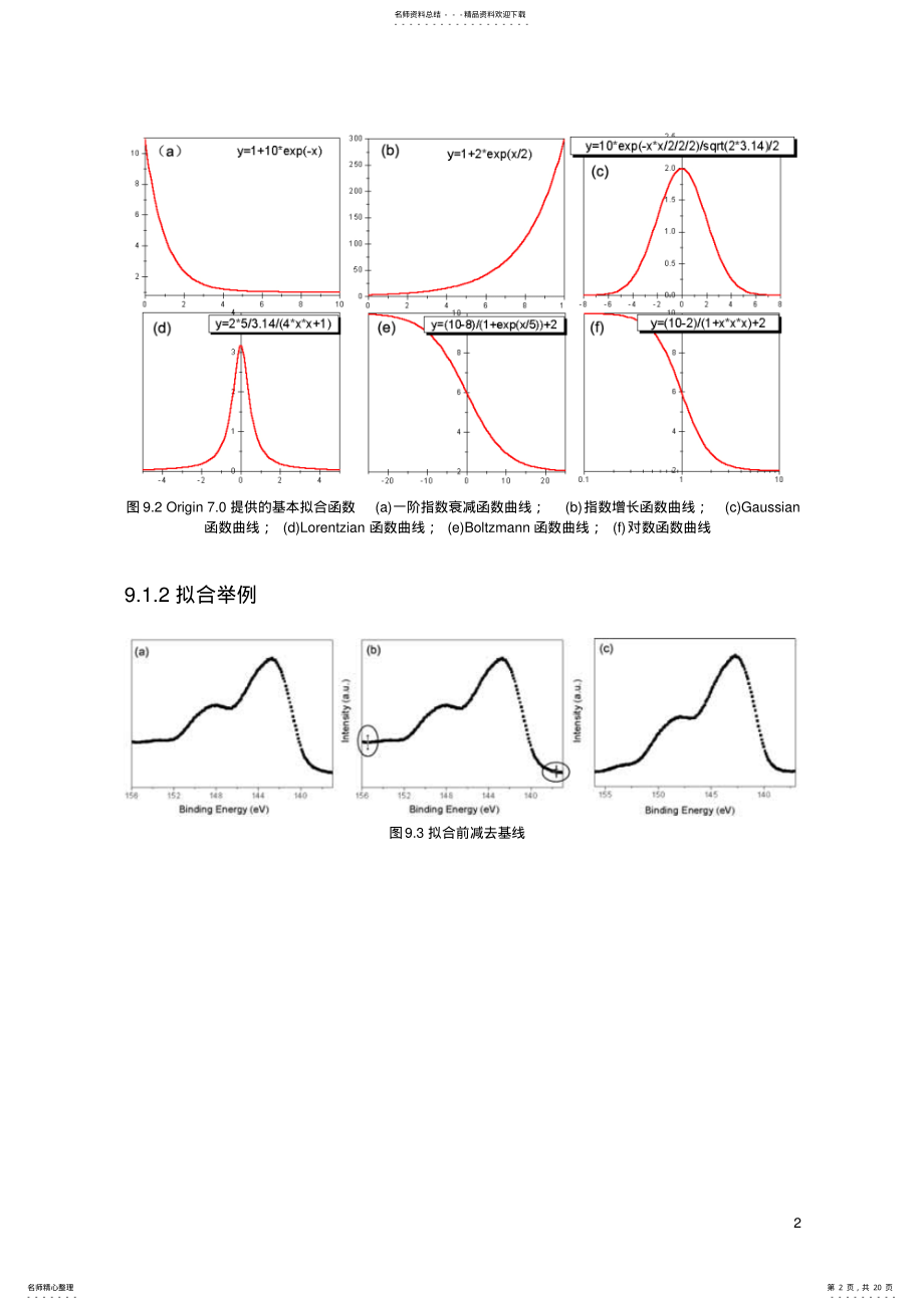 2022年origin非线性拟合 .pdf_第2页