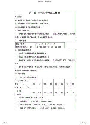 2022年电气安全用具和标识 .pdf