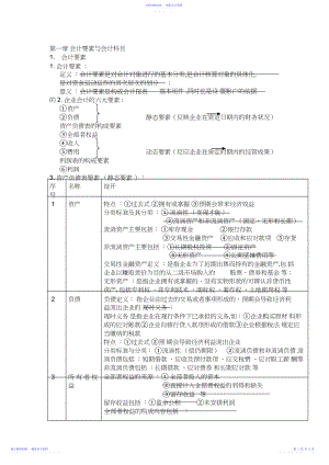 2022年《会计基础》第二章重点归纳.docx