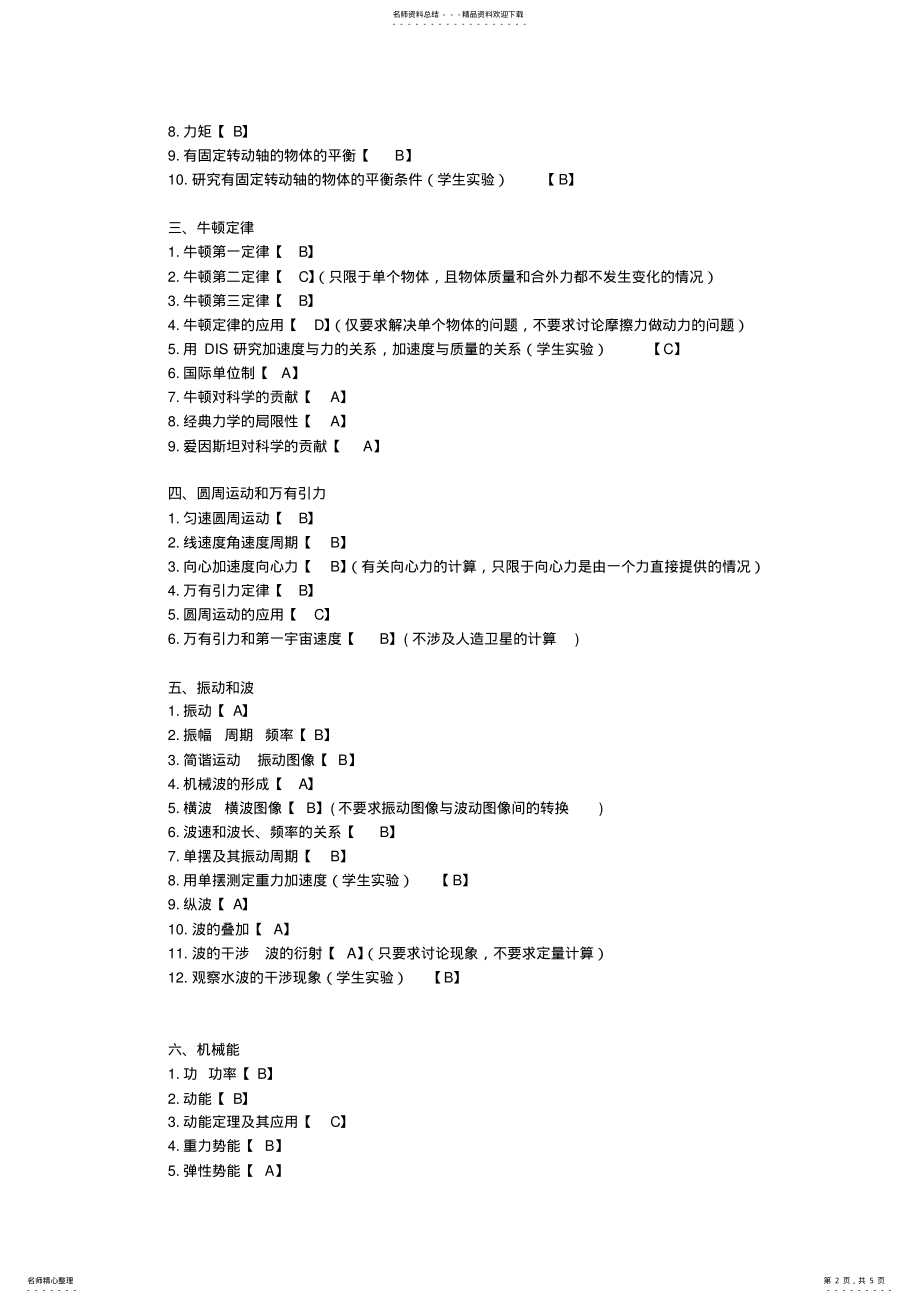 2022年上海高考物理手册 .pdf_第2页